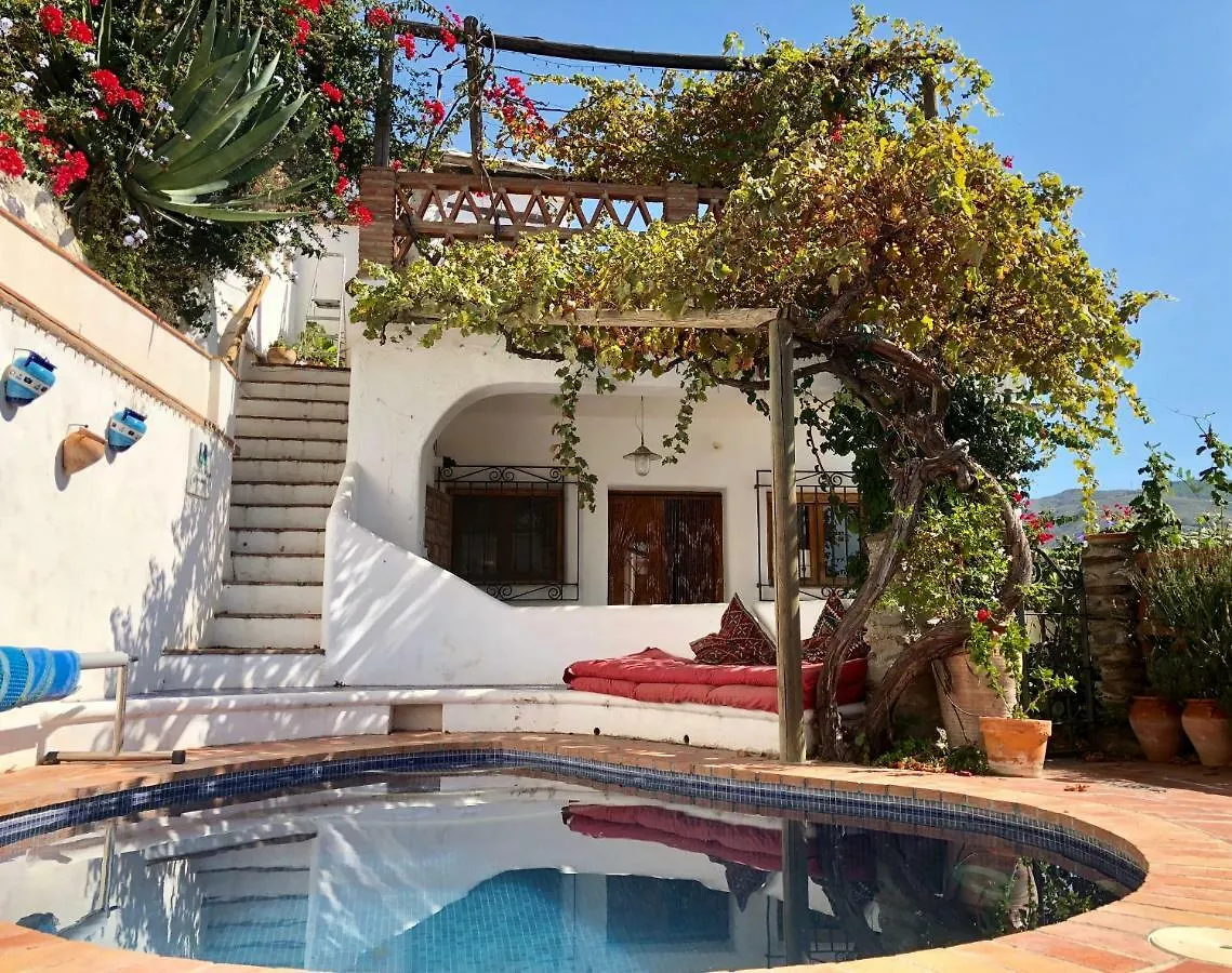 Casa Chica location
